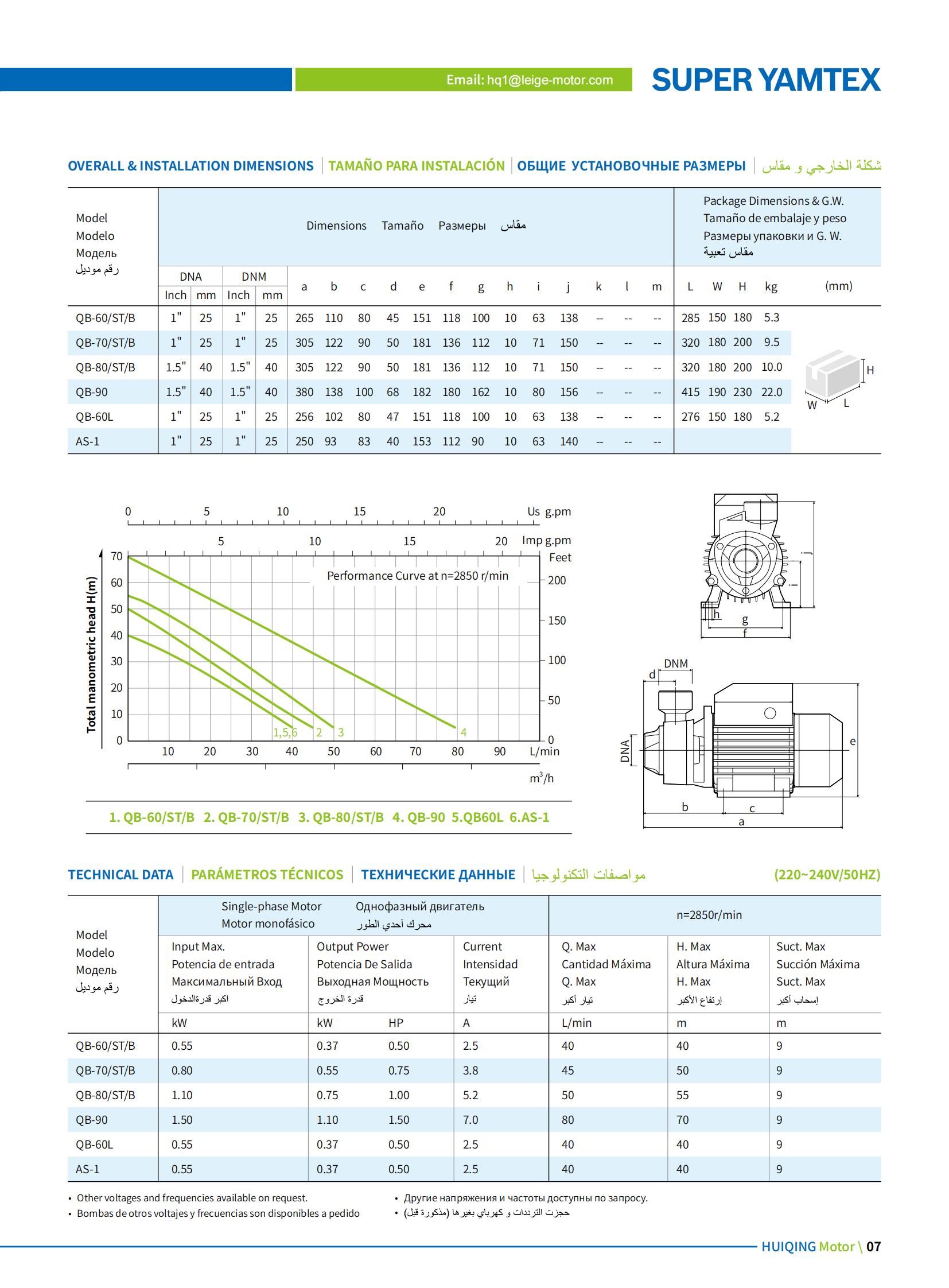 HQ1 مضخة مياه كتالوج_08