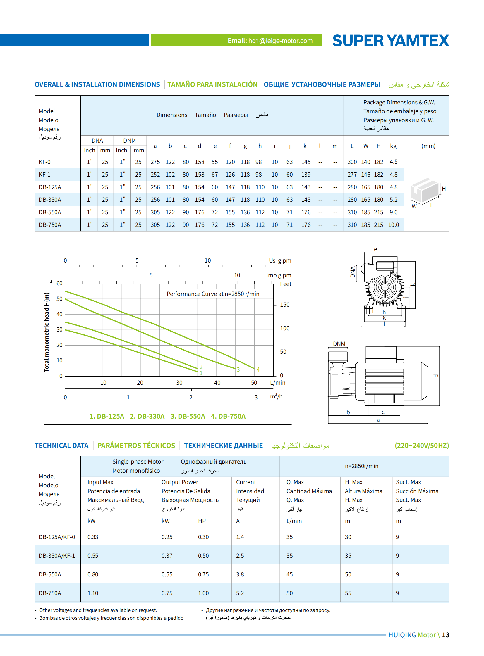 HQ1 مضخة مياه كتالوج_14