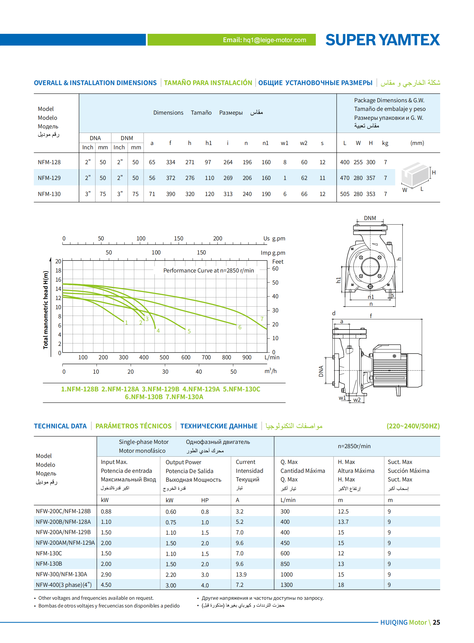 HQ1 مضخة مياه كتالوج_26