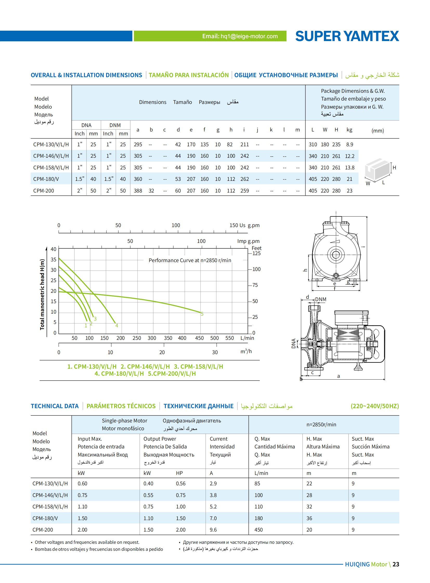 HQ1 مضخة مياه كتالوج_24
