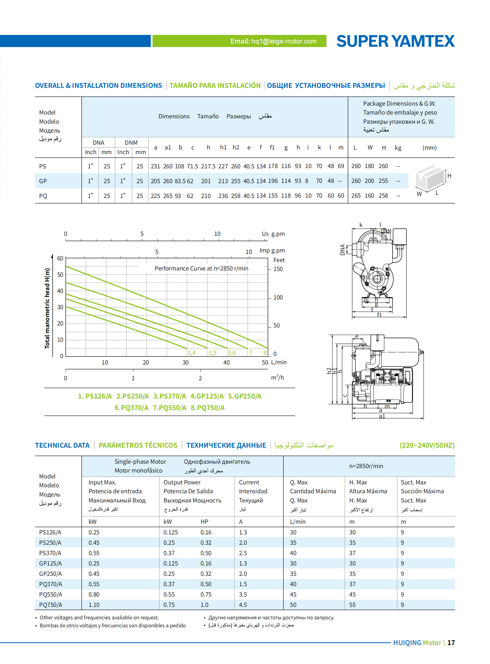 HQ1 مضخة مياه كتالوج_18