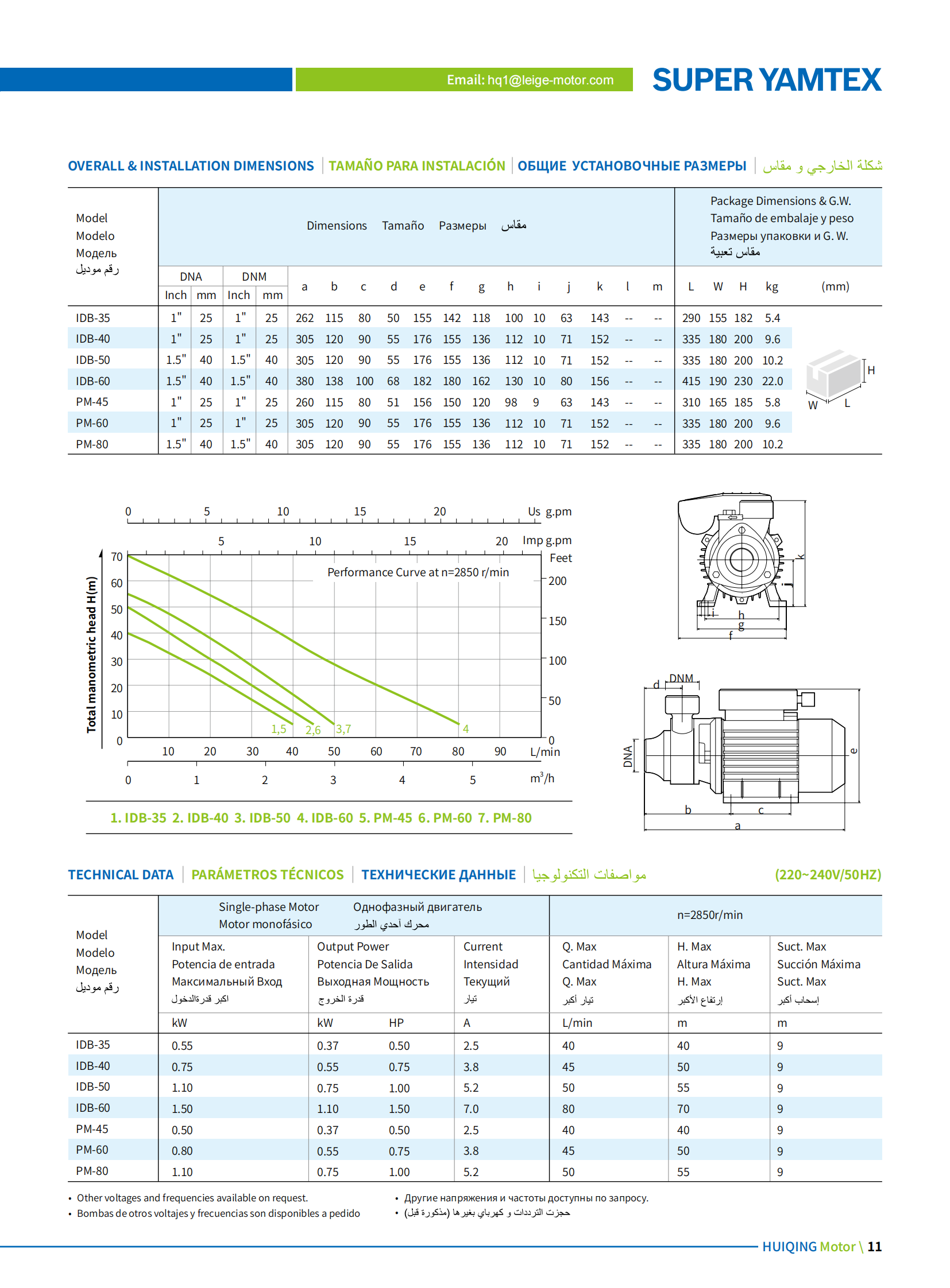 HQ1 مضخة مياه كتالوج_12