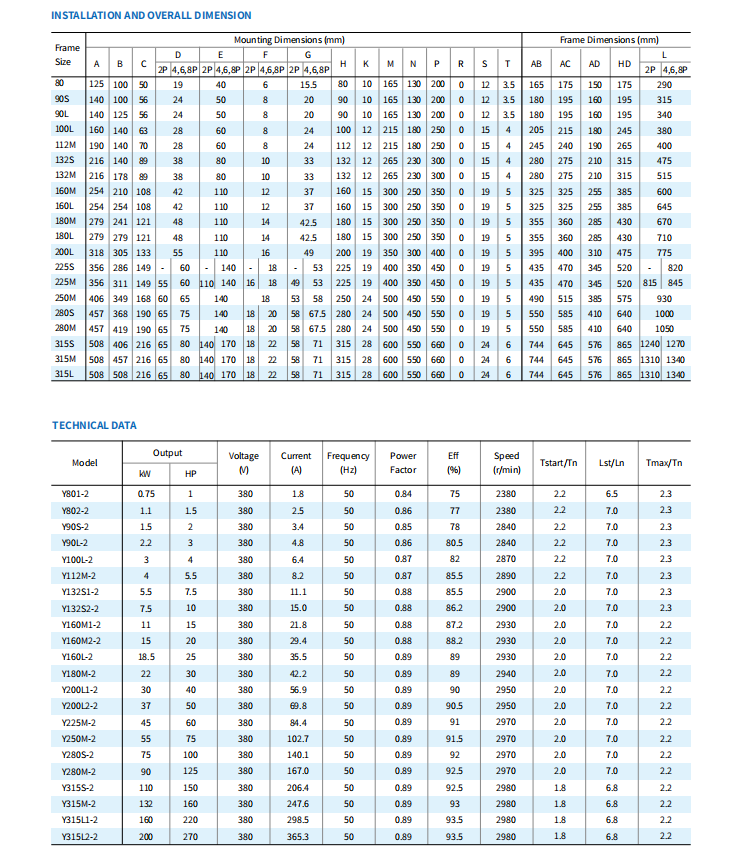 74c392d20e42ba6c4134c59130c2451