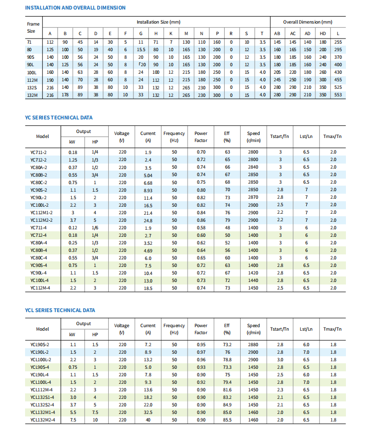 e25dae47eeb1389ee213cdb7533efb9