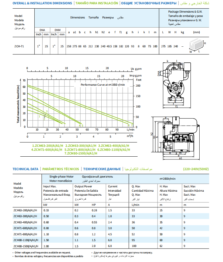 6a0d6e6eaa9a430045e8f609ec5b786