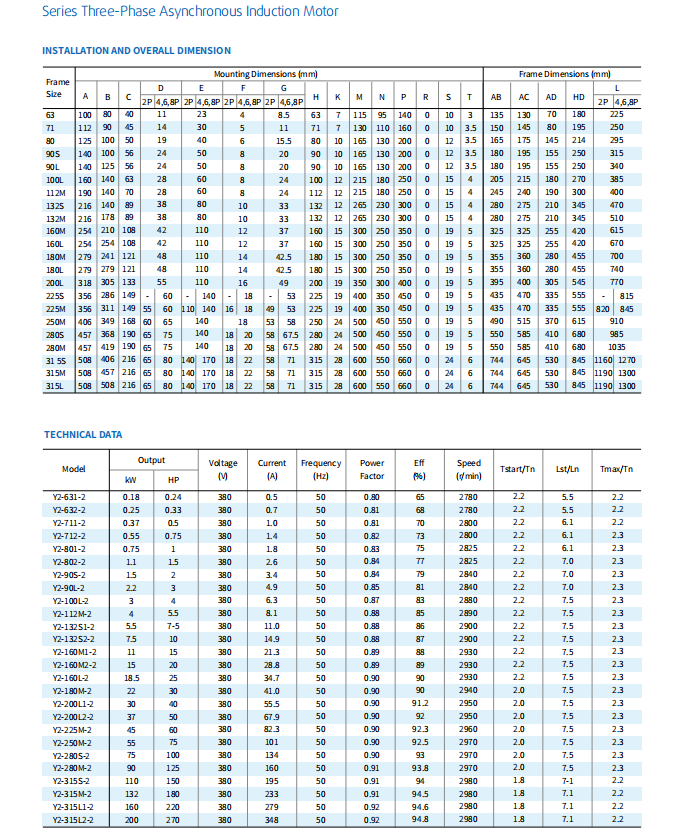 3a7c3e9f29679f66b9563b5c2417276